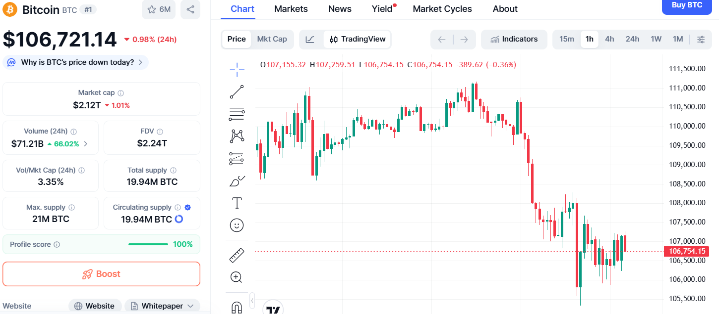 tam-ly-crypto-lao-doc-xuong-so-hai-cuc-do-khi-bitcoin-roi-duoi-106k-usd