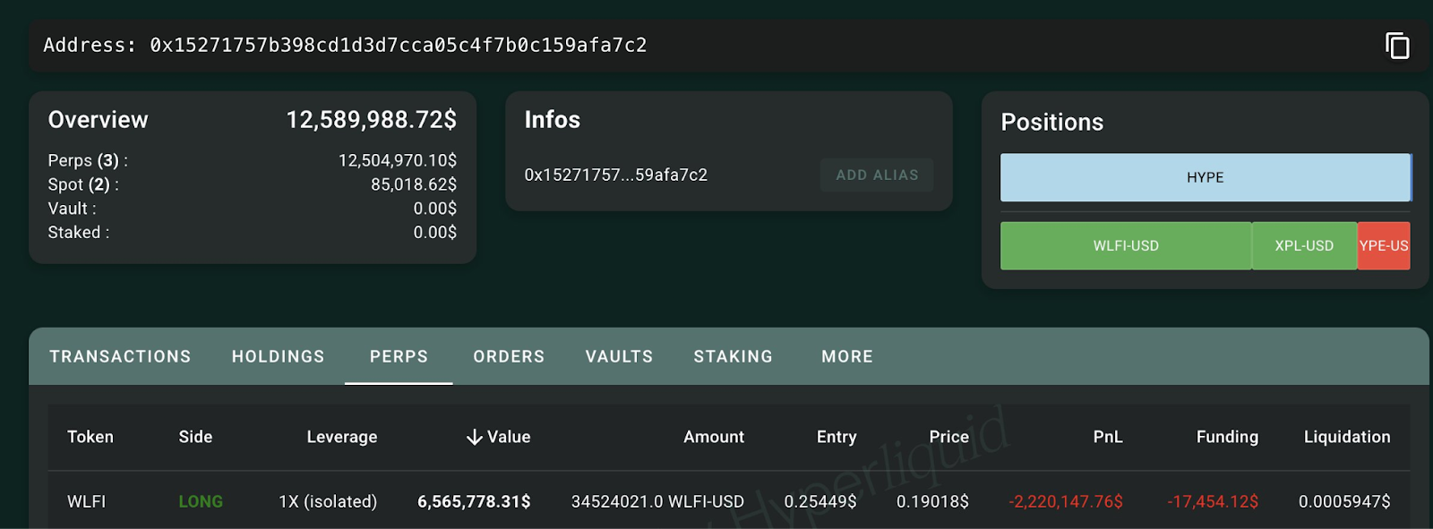 wlfi-giam-40-du-dot-47-trieu-usd-ca-voi-lien-quan-trump-thiet-hai-nang