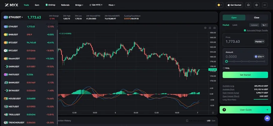 myx-finance-la-gi-nen-tang-defi-moi-noi-va-tiem-nang-trong-he-sinh-thai-tai-chinh-phi-tap-trung